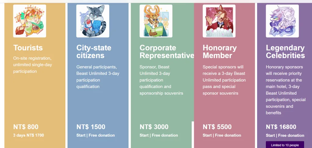 Infurnity 2025 (Taiwan) Reg Open