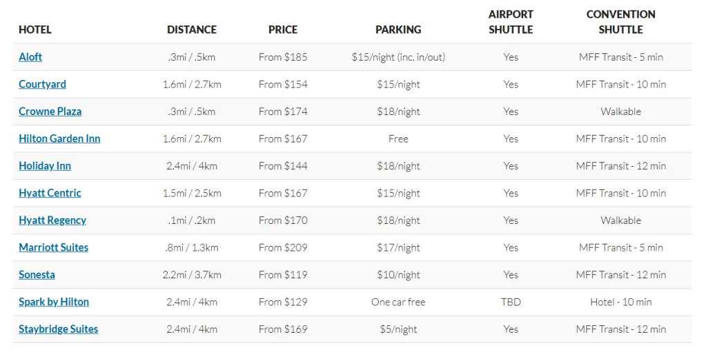MFF Hotel Block is Open