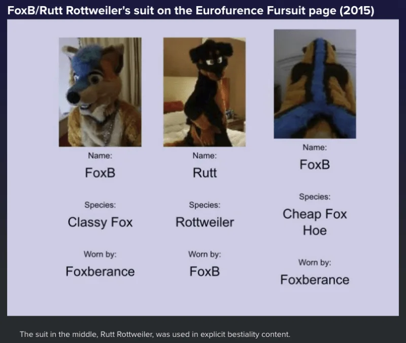 UK furry event founder and outed zoosadist ring member is still running events 7 years later.