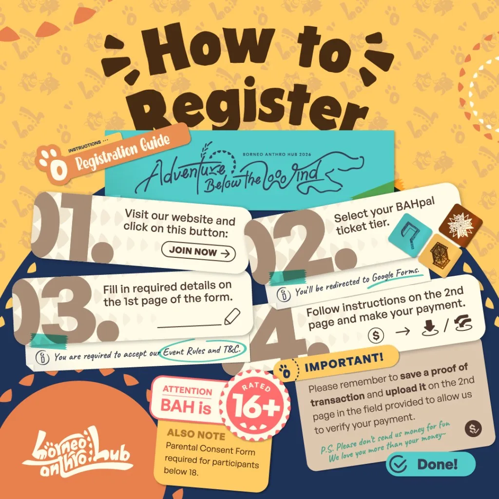 Borneo Anthro Hub Reg Opens