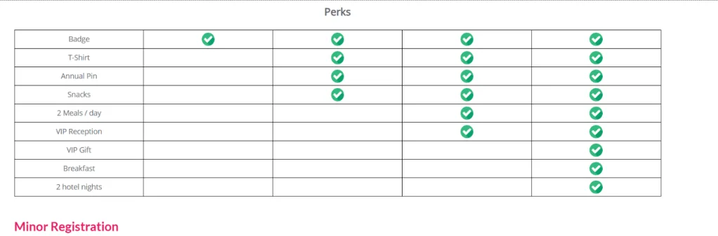 Fur The More Reg Still Open