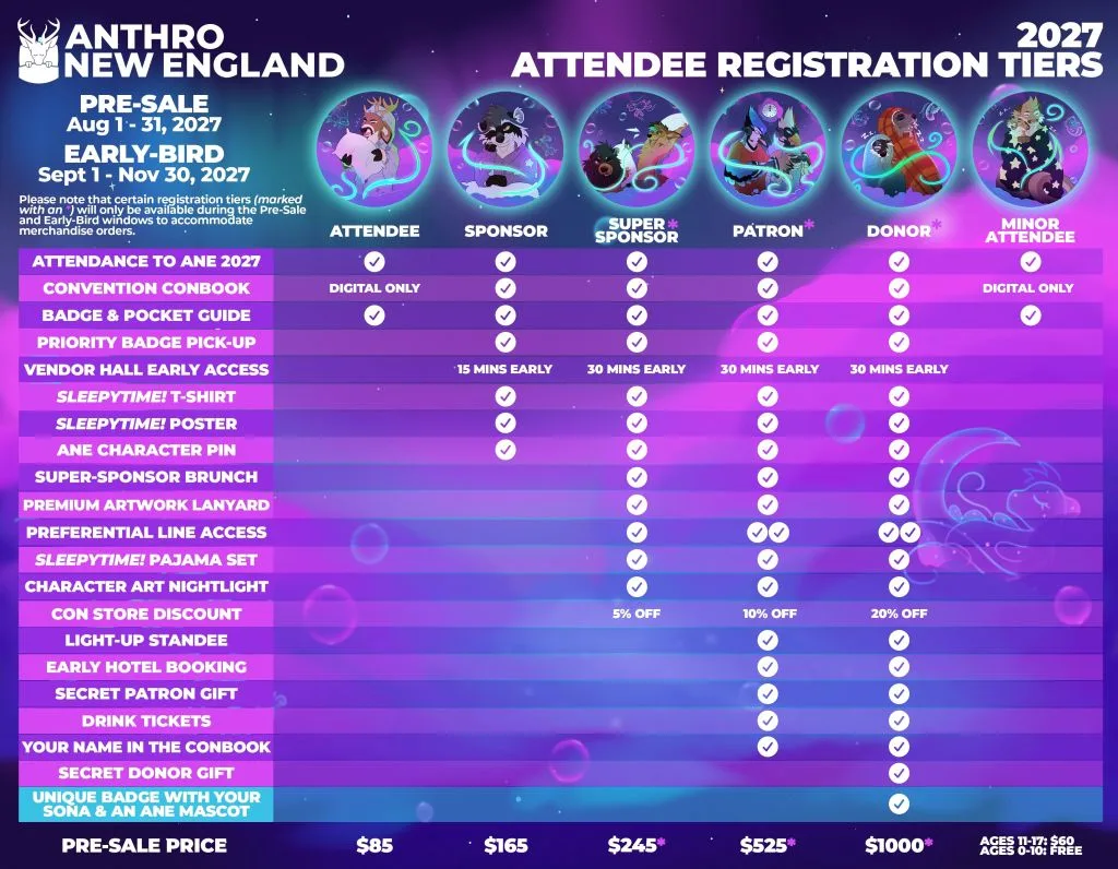 Anthro New England 2027 Reg Open